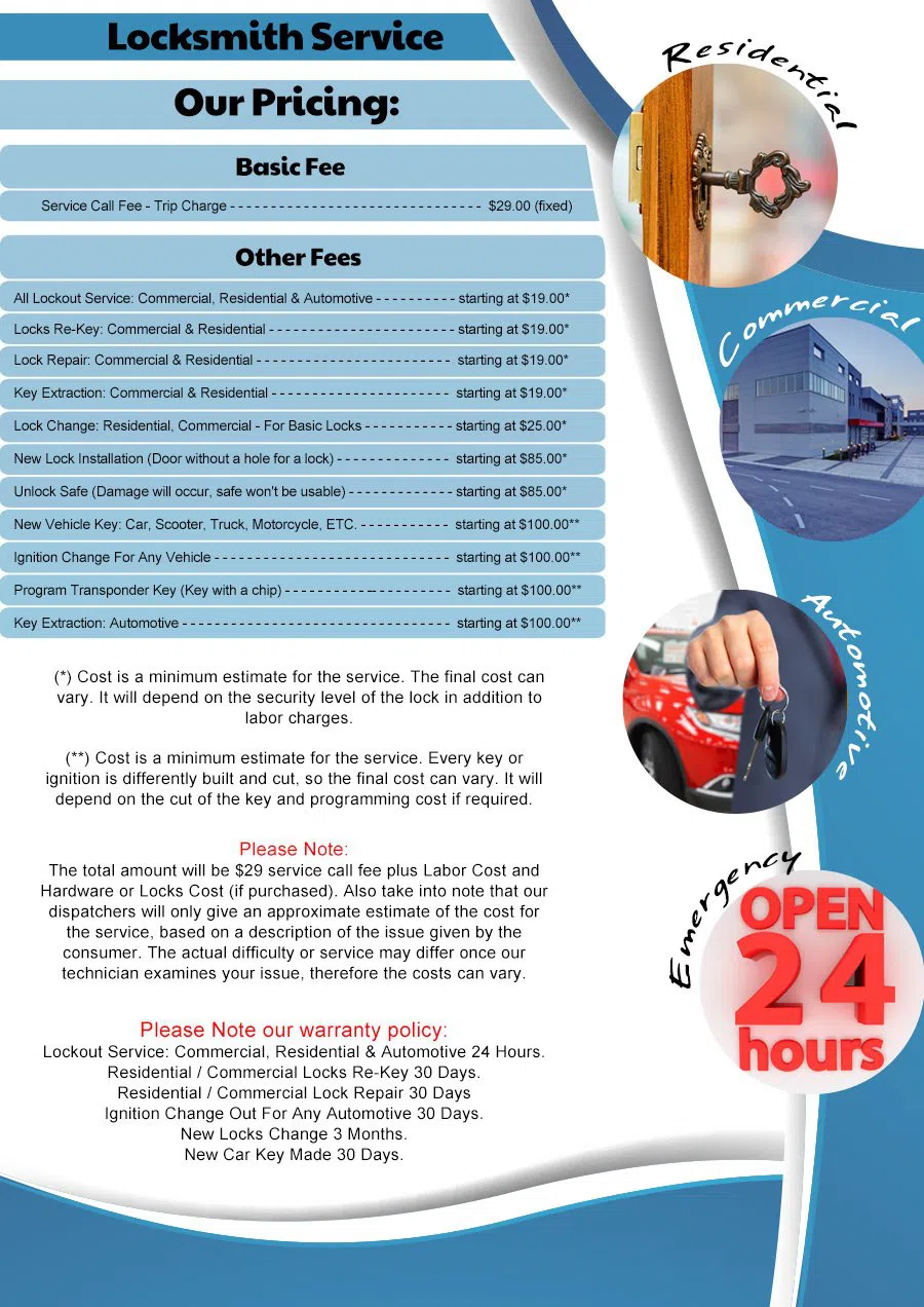 Golden Locksmith Services Helmetta, NJ 732-338-8883